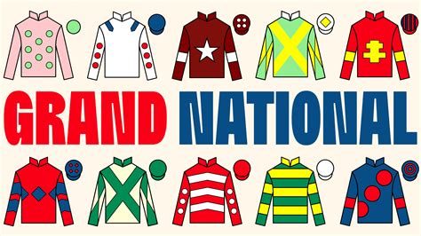 aintree grand national runners|Grand National runners, riders and non.
